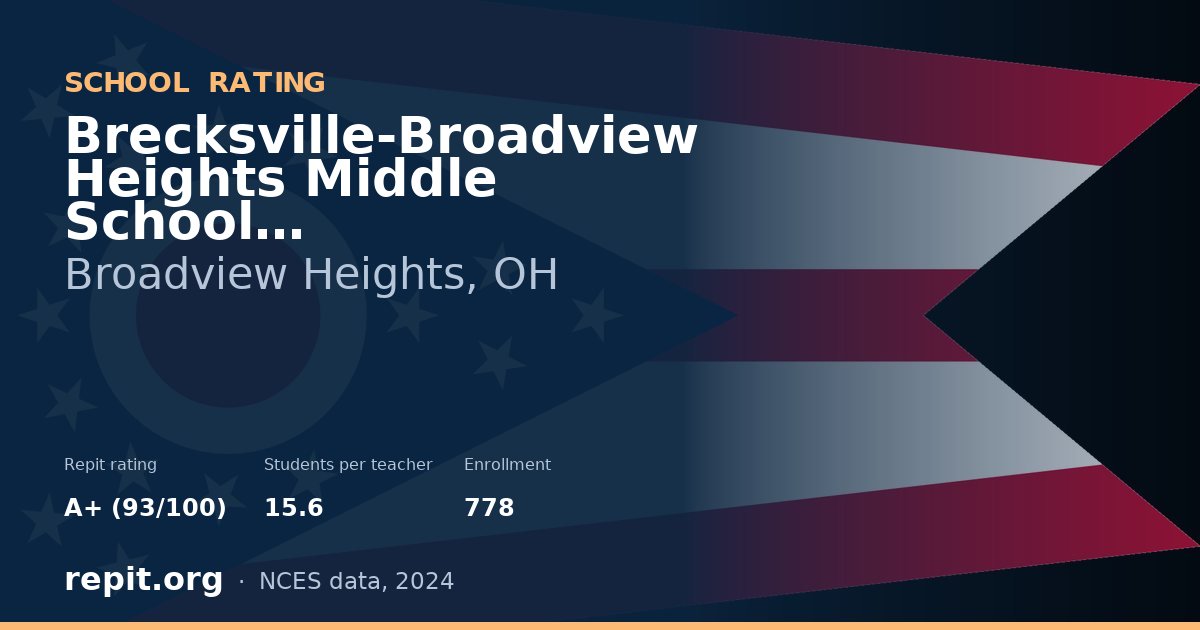 Brecksville-Broadview Heights Middle School, Broadview Heights, OH — Repit school rating A+ (93/100)