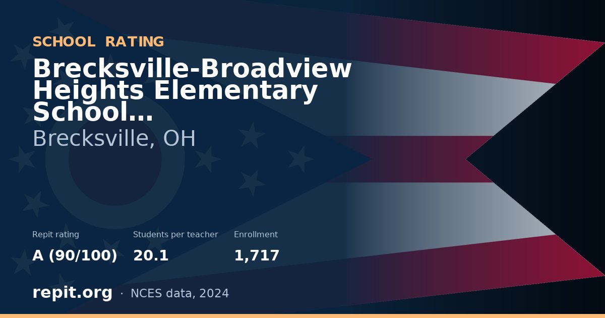 Brecksville-Broadview Heights Elementary School, Brecksville, OH — Repit school rating A (90/100)