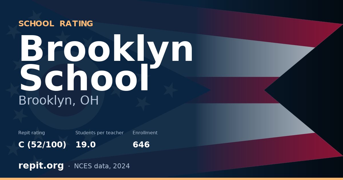 Brooklyn School, Brooklyn, OH — Repit school rating C (52/100)