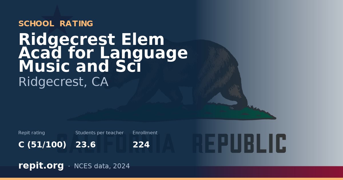 Ridgecrest Elem Acad for Language Music and Sci, Ridgecrest, CA — Repit school rating C (51/100)