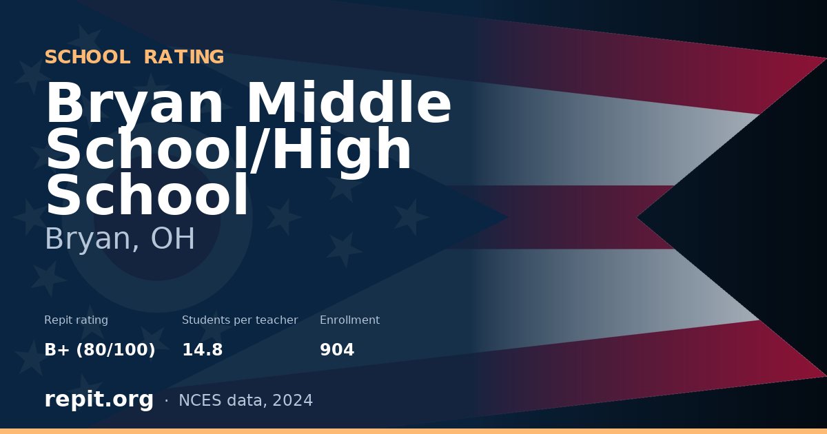 Bryan Middle School/High School, Bryan, OH — Repit school rating B+ (80/100)