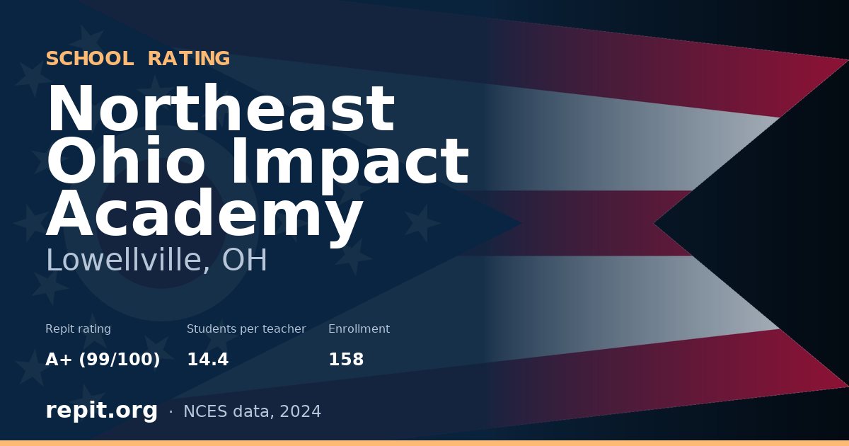 Northeast Ohio Impact Academy, Lowellville, OH — Repit school rating A+ (99/100)