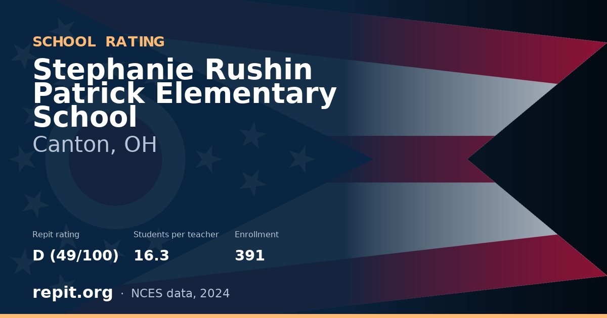 Stephanie Rushin Patrick Elementary School, Canton, OH — Repit school rating D (49/100)