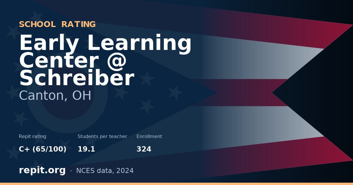 Early Learning Center @ Schreiber, Canton, OH — Repit school rating C+ (65/100)