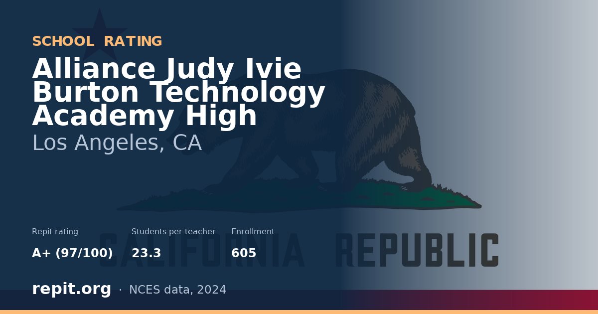 Alliance Judy Ivie Burton Technology Academy High, Los Angeles, CA — Repit school rating A+ (97/100)