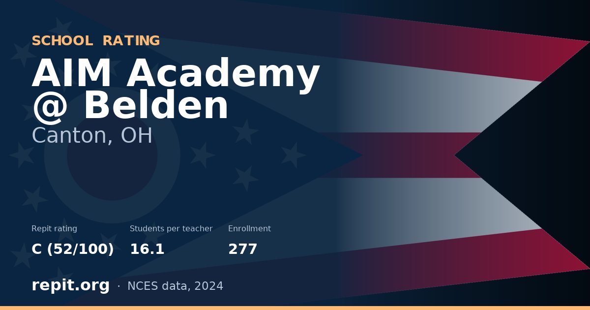 AIM Academy @ Belden, Canton, OH — Repit school rating C (52/100)