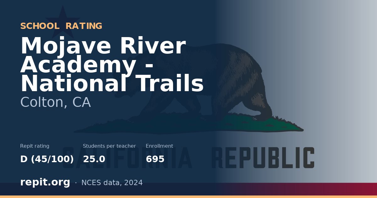 Mojave River Academy - National Trails, Colton, CA — Repit school rating D (45/100)