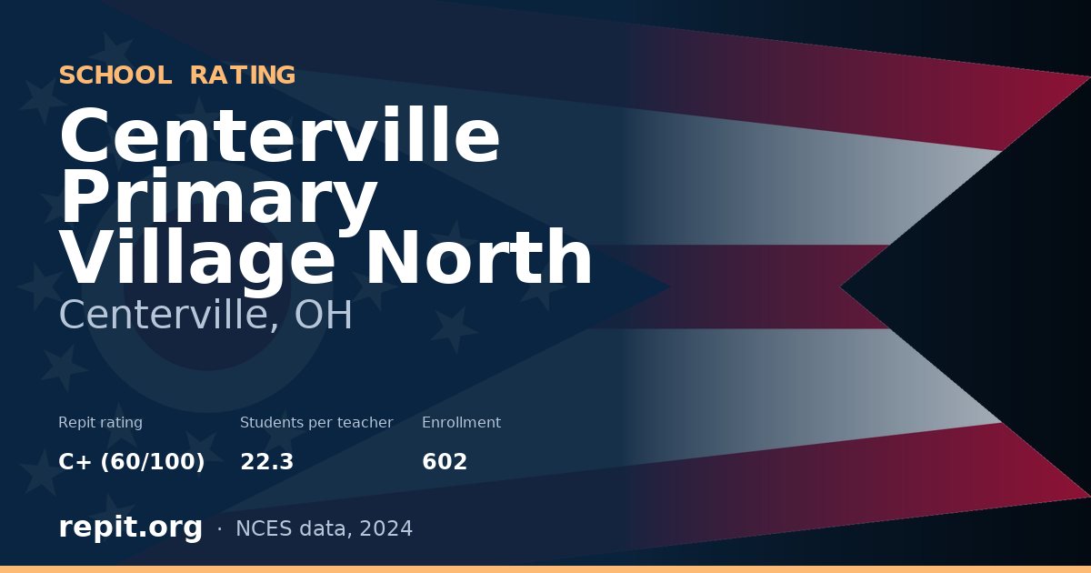 Centerville Primary Village North, Centerville, OH — Repit school rating C+ (60/100)