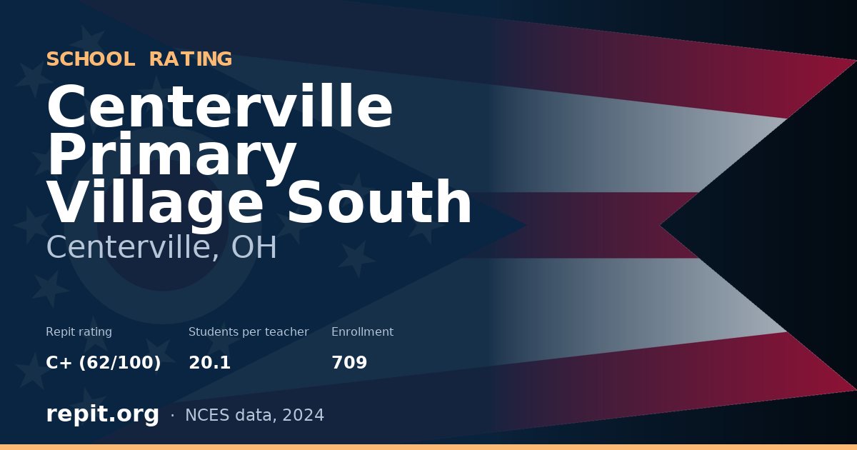Centerville Primary Village South, Centerville, OH — Repit school rating C+ (62/100)