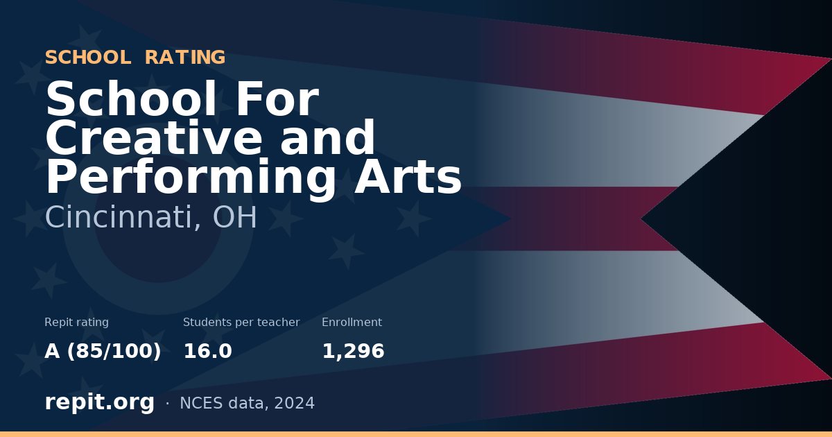 School For Creative and Performing Arts, Cincinnati, OH — Repit school rating A (85/100)