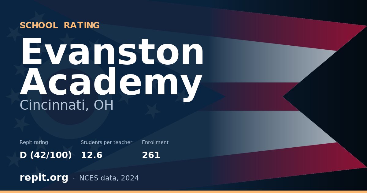 Evanston Academy, Cincinnati, OH — Repit school rating D (42/100)