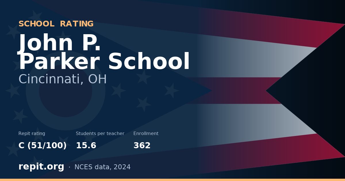 John P. Parker School, Cincinnati, OH — Repit school rating C (51/100)
