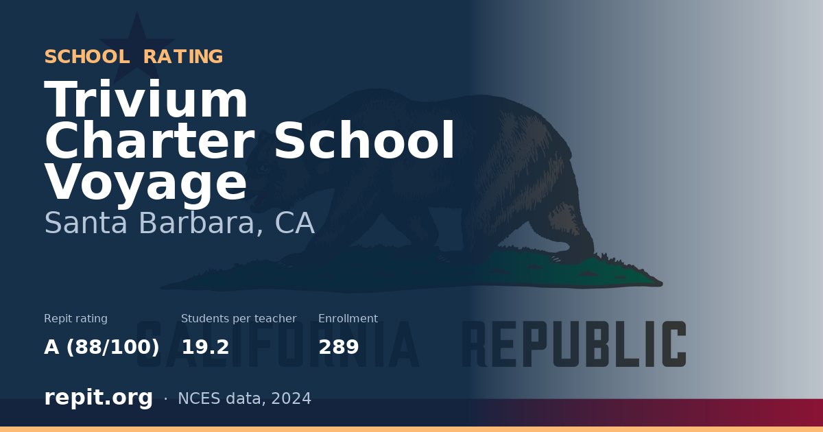 Trivium Charter School Voyage, Santa Barbara, CA — Repit school rating A (88/100)