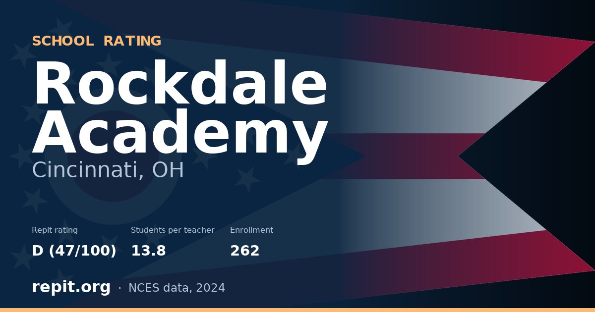 Rockdale Academy, Cincinnati, OH — Repit school rating D (47/100)