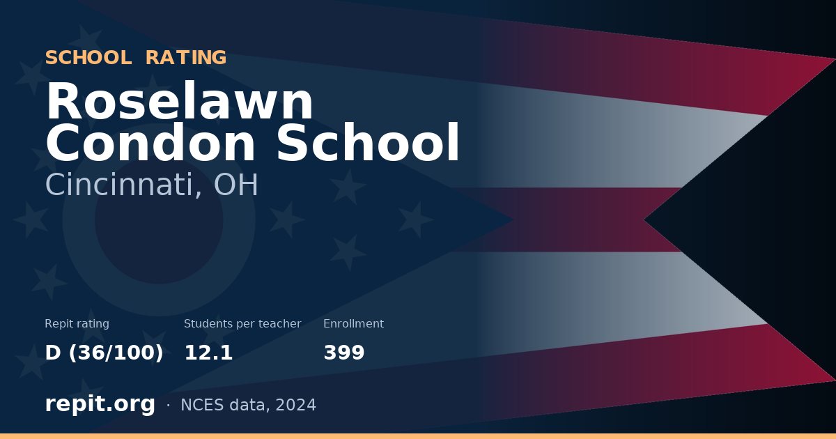 Roselawn Condon School, Cincinnati, OH — Repit school rating D (36/100)