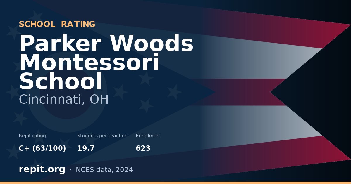 Parker Woods Montessori School, Cincinnati, OH — Repit school rating C+ (63/100)