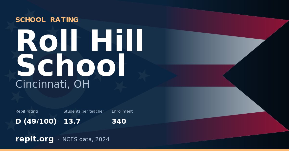Roll Hill School, Cincinnati, OH — Repit school rating D (49/100)