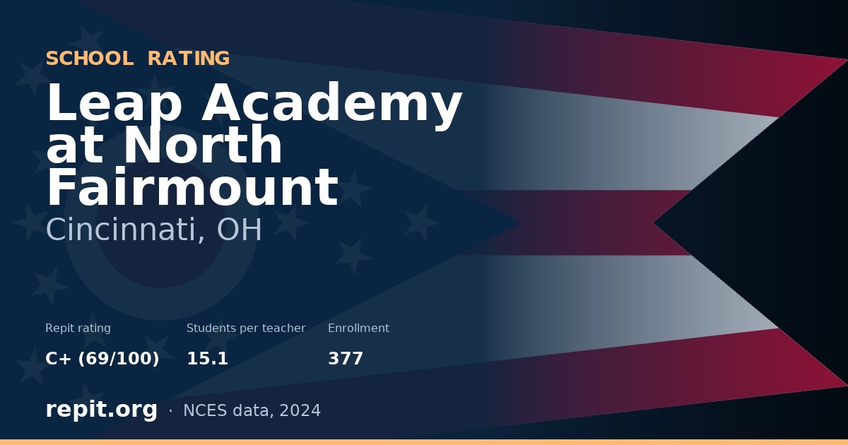 Leap Academy at North Fairmount, Cincinnati, OH — Repit school rating C+ (69/100)