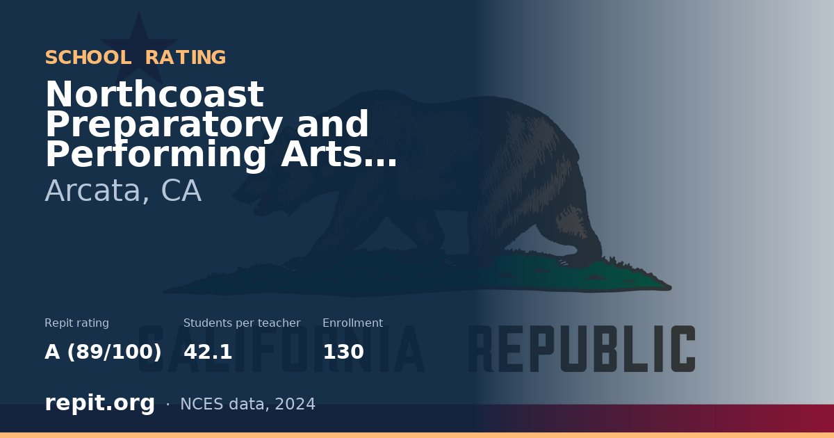 Northcoast Preparatory and Performing Arts Academy, Arcata, CA — Repit school rating A (89/100)