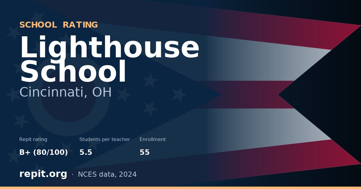Lighthouse School, Cincinnati, OH — Repit school rating B+ (80/100)