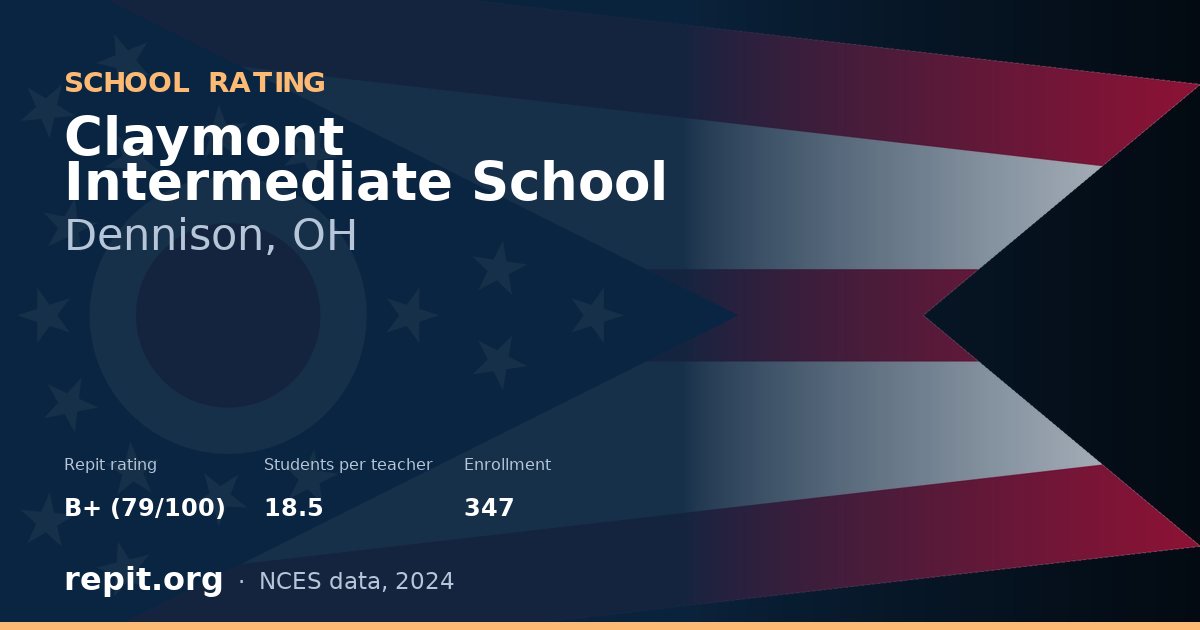 Claymont Intermediate School, Dennison, OH — Repit school rating B+ (79/100)