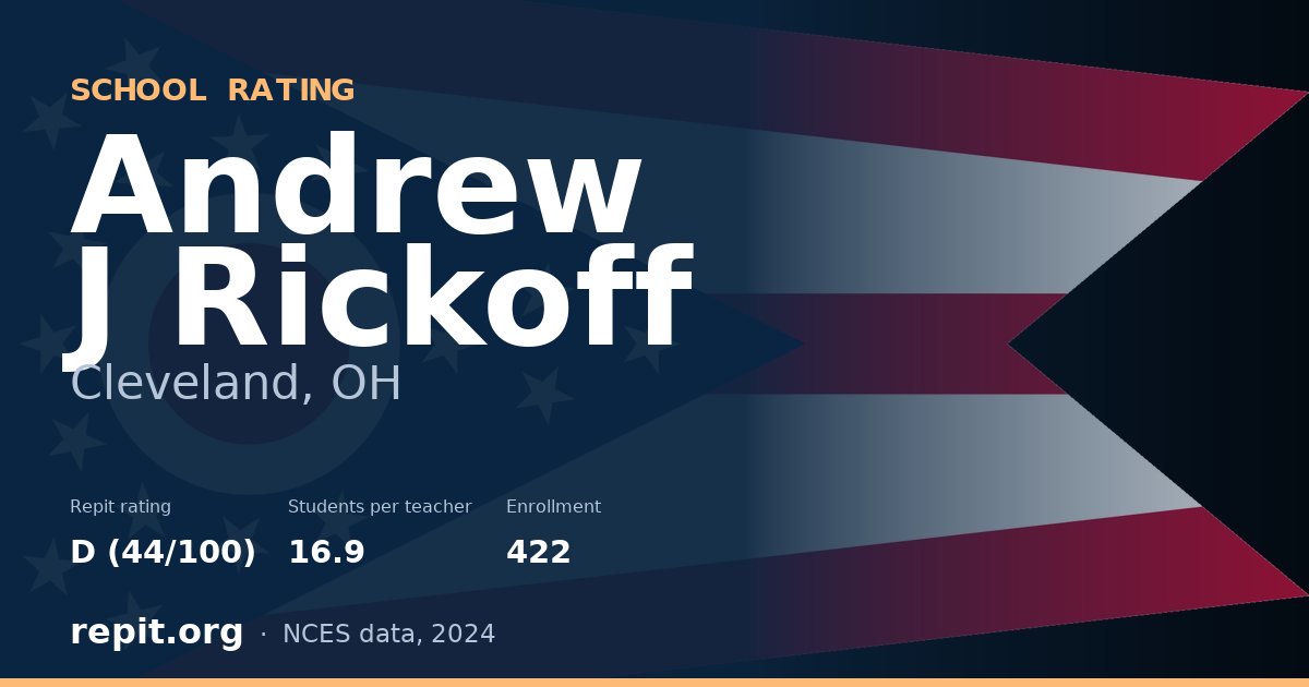 Andrew J Rickoff, Cleveland, OH — Repit school rating D (44/100)