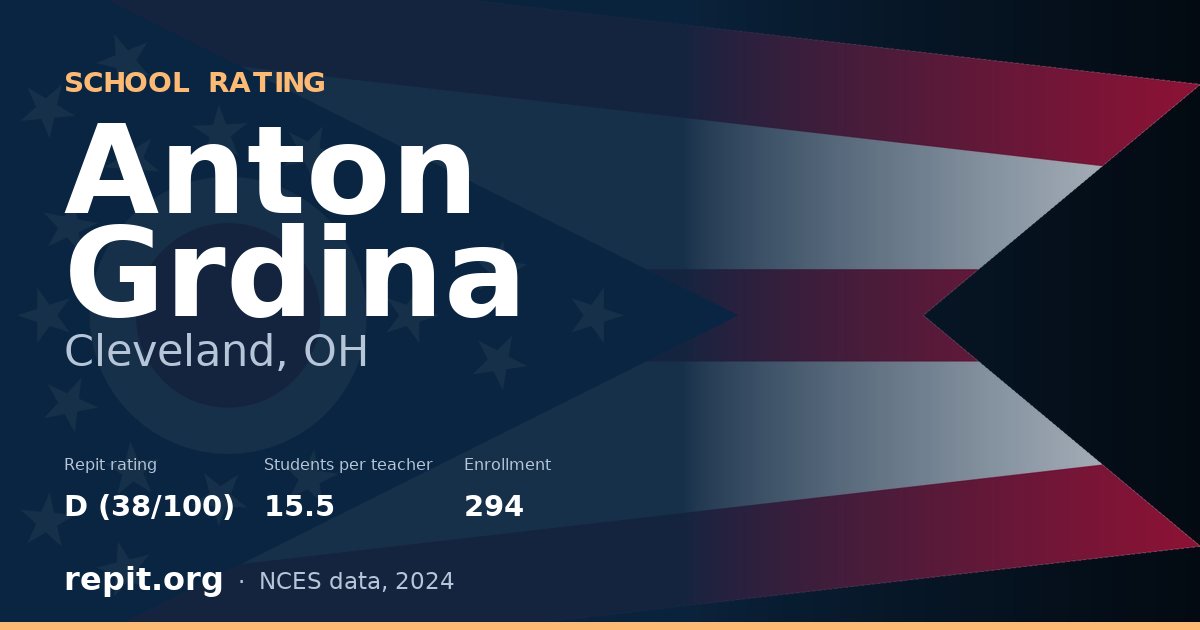 Anton Grdina, Cleveland, OH — Repit school rating D (38/100)