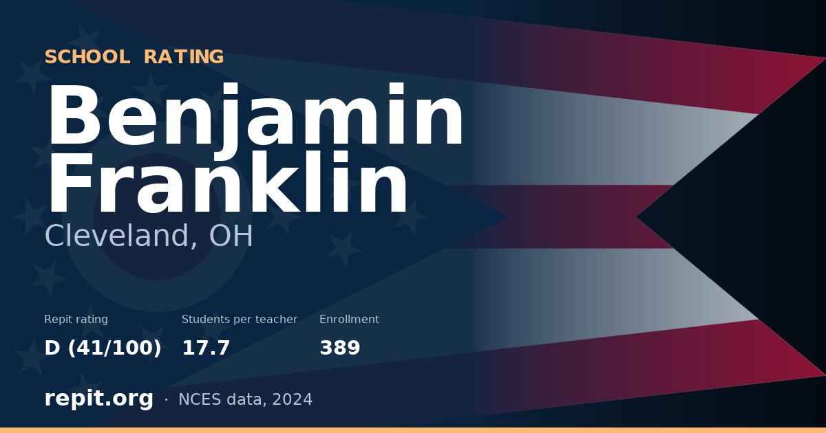 Benjamin Franklin, Cleveland, OH — Repit school rating D (41/100)