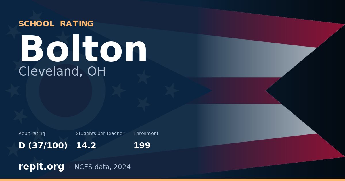 Bolton, Cleveland, OH — Repit school rating D (37/100)