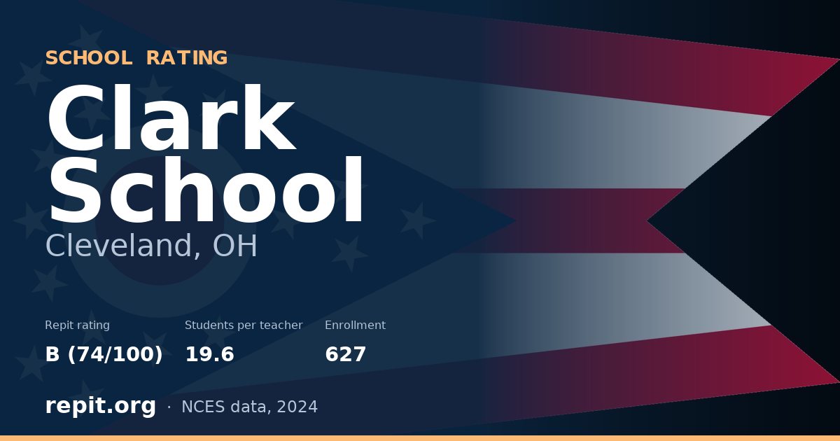 Clark School, Cleveland, OH — Repit school rating B (74/100)