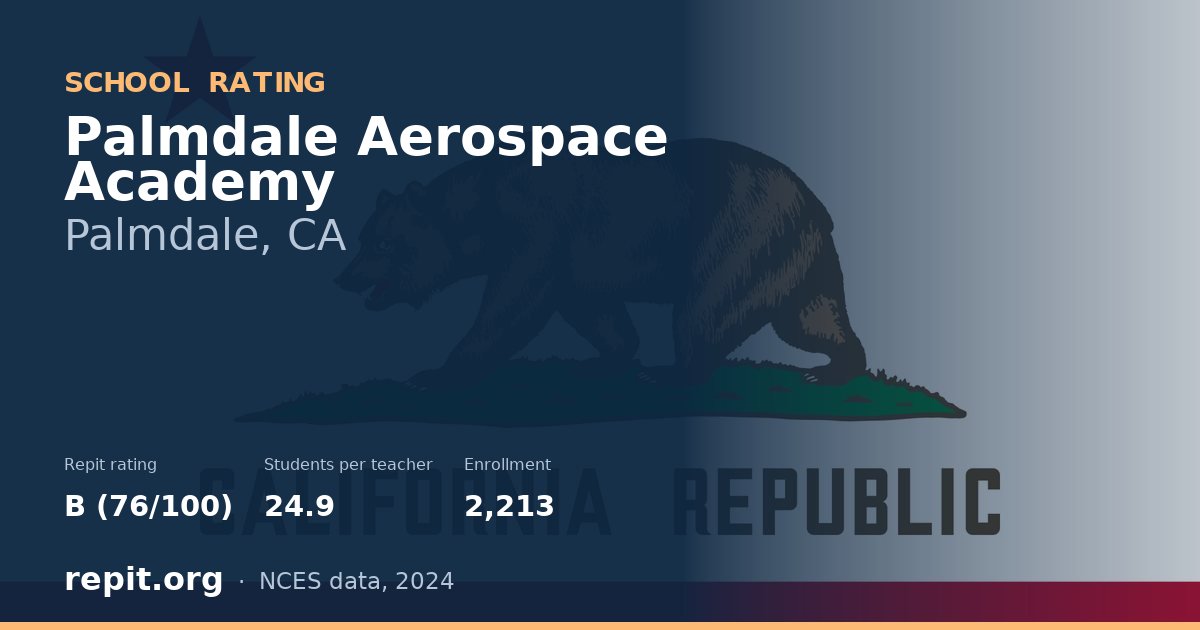 Palmdale Aerospace Academy, Palmdale, CA — Repit school rating B (76/100)