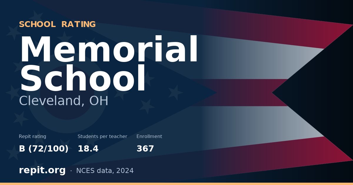 Memorial School, Cleveland, OH — Repit school rating B (72/100)