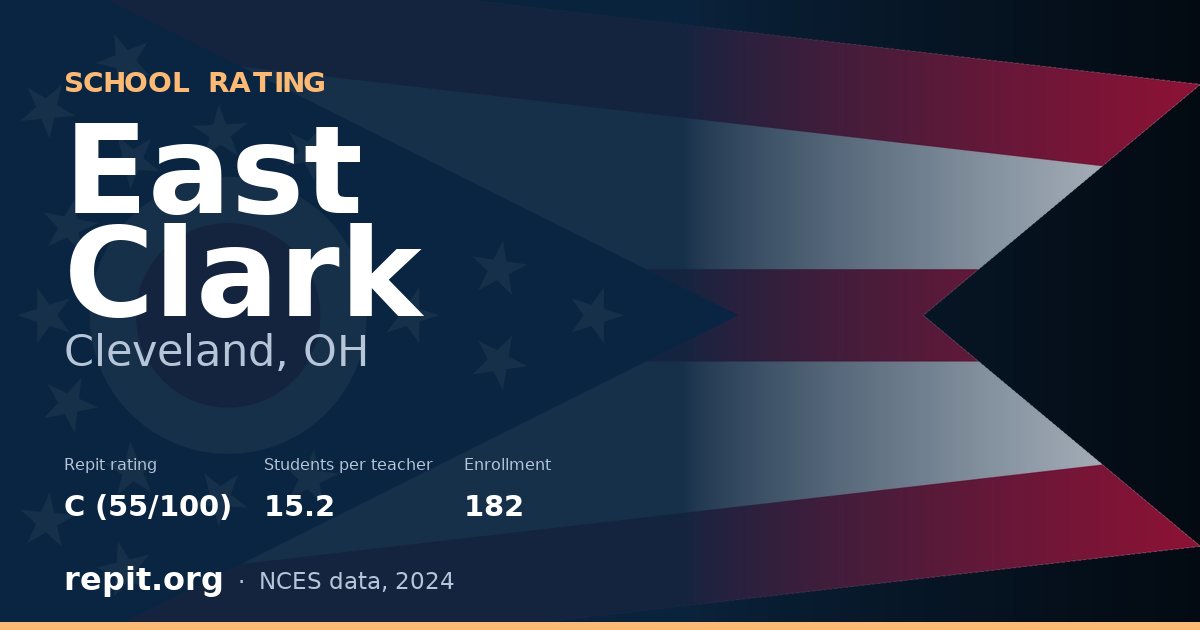 East Clark, Cleveland, OH — Repit school rating C (55/100)