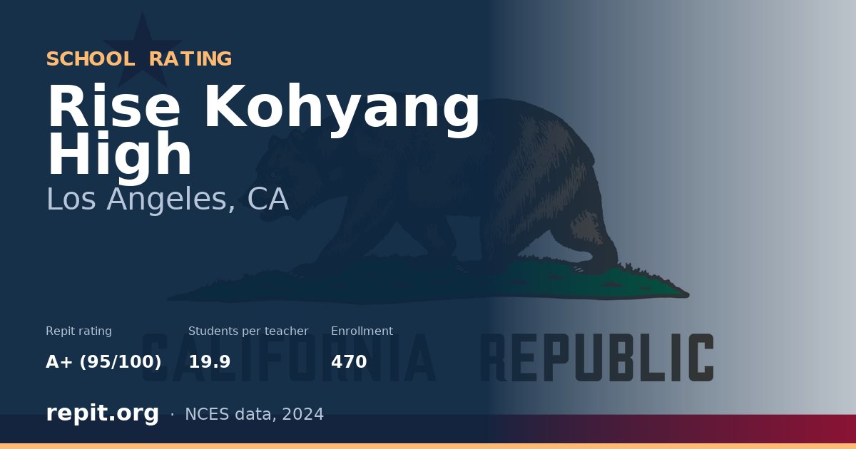 Rise Kohyang High, Los Angeles, CA — Repit school rating A+ (95/100)
