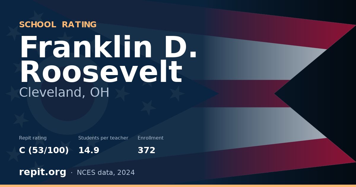 Franklin D. Roosevelt, Cleveland, OH — Repit school rating C (53/100)