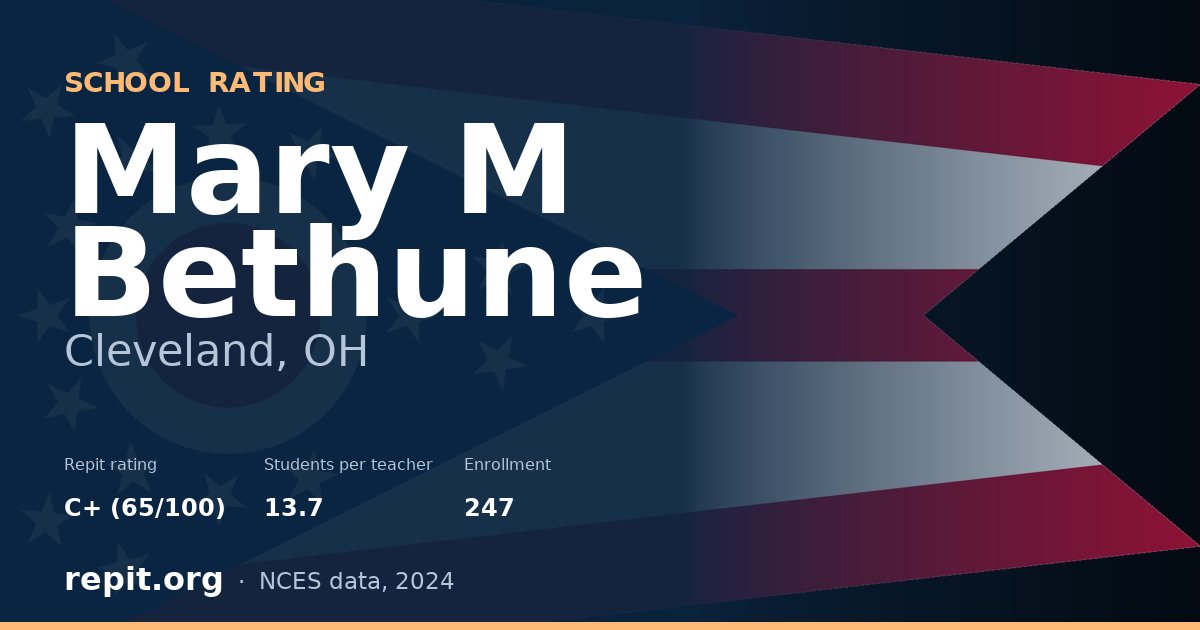 Mary M Bethune, Cleveland, OH — Repit school rating C+ (65/100)
