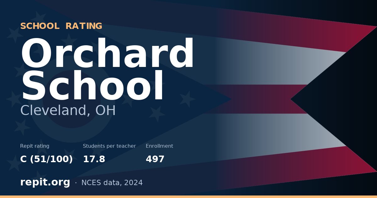 Orchard School, Cleveland, OH — Repit school rating C (51/100)