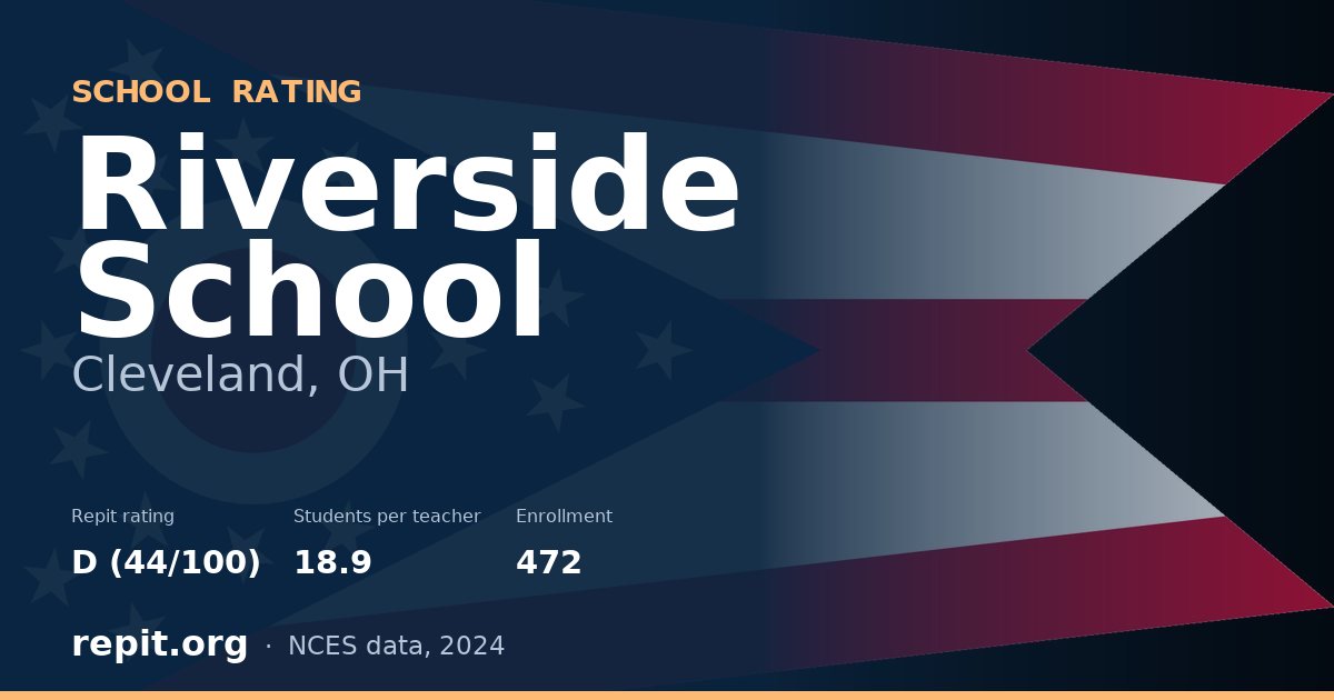 Riverside School, Cleveland, OH — Repit school rating D (44/100)