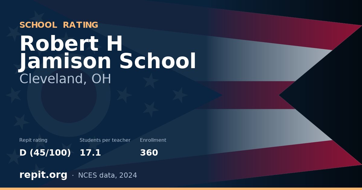 Robert H Jamison School, Cleveland, OH — Repit school rating D (45/100)