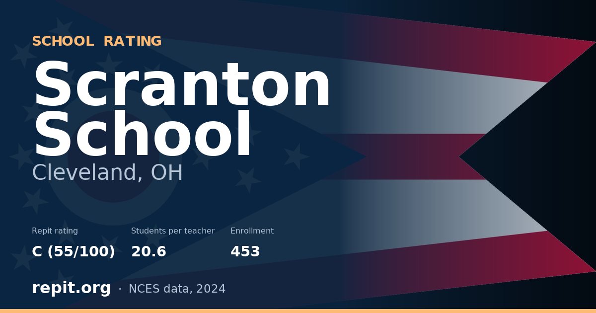 Scranton School, Cleveland, OH — Repit school rating C (55/100)