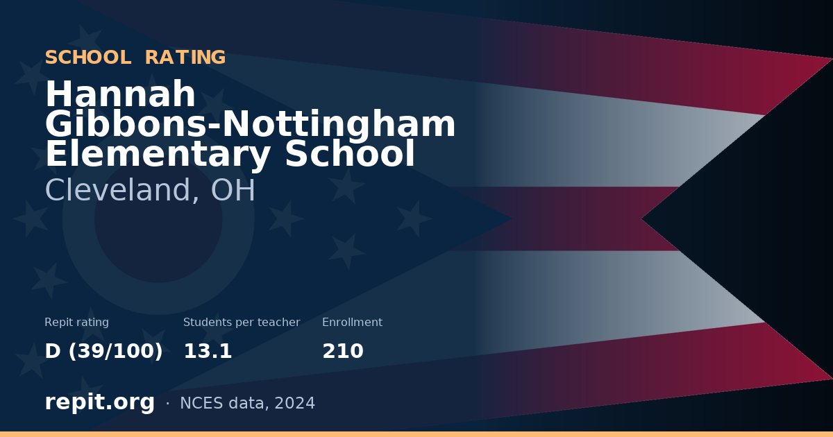 Hannah Gibbons-Nottingham Elementary School, Cleveland, OH — Repit school rating D (39/100)