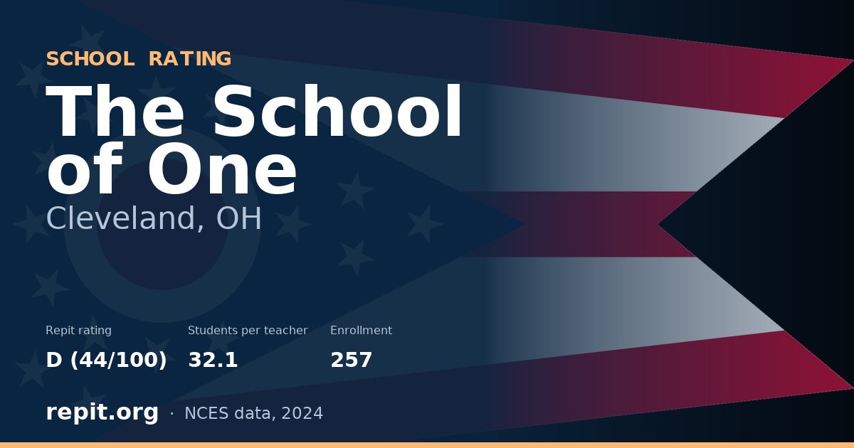 The School of One, Cleveland, OH — Repit school rating D (44/100)