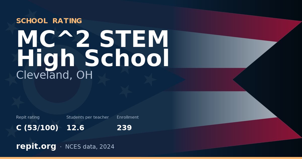 MC^2 STEM High School, Cleveland, OH — Repit school rating C (53/100)