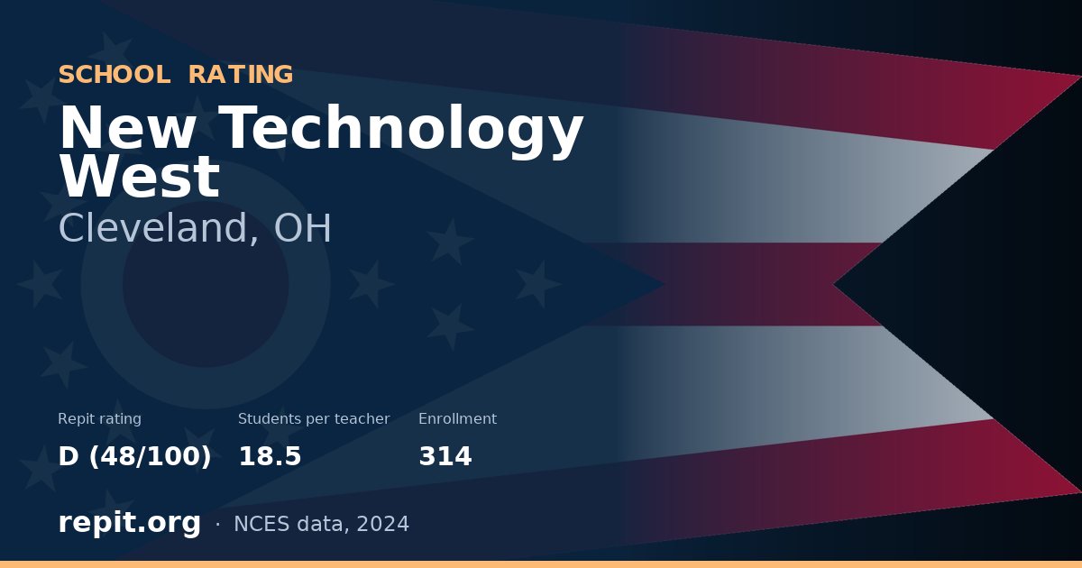 New Technology West, Cleveland, OH — Repit school rating D (48/100)