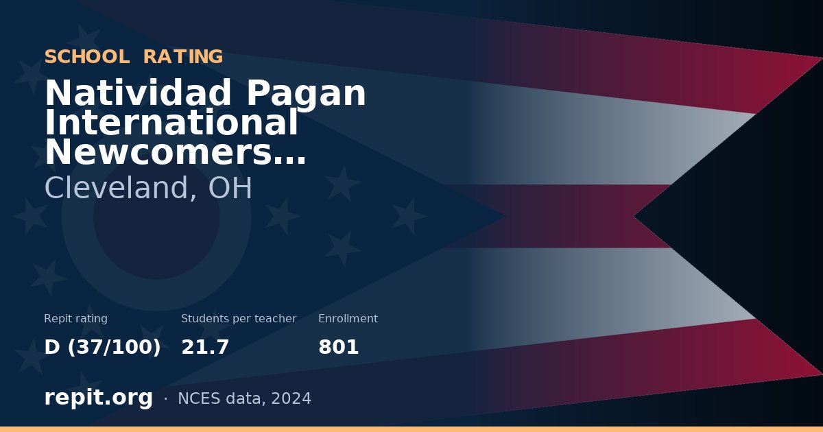 Natividad Pagan International Newcomers Academy, Cleveland, OH — Repit school rating D (37/100)