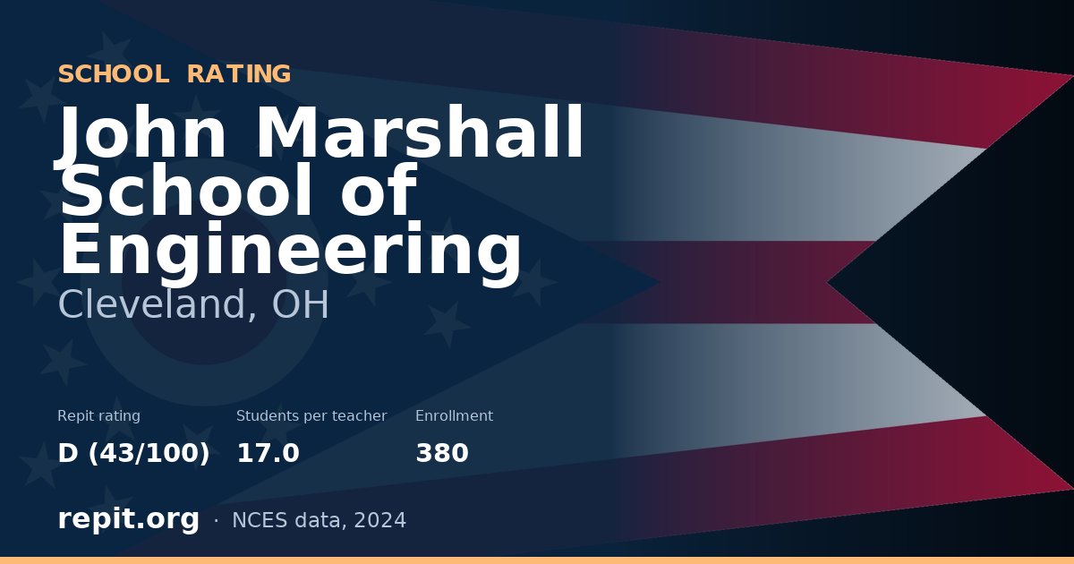 John Marshall School of Engineering, Cleveland, OH — Repit school rating D (43/100)