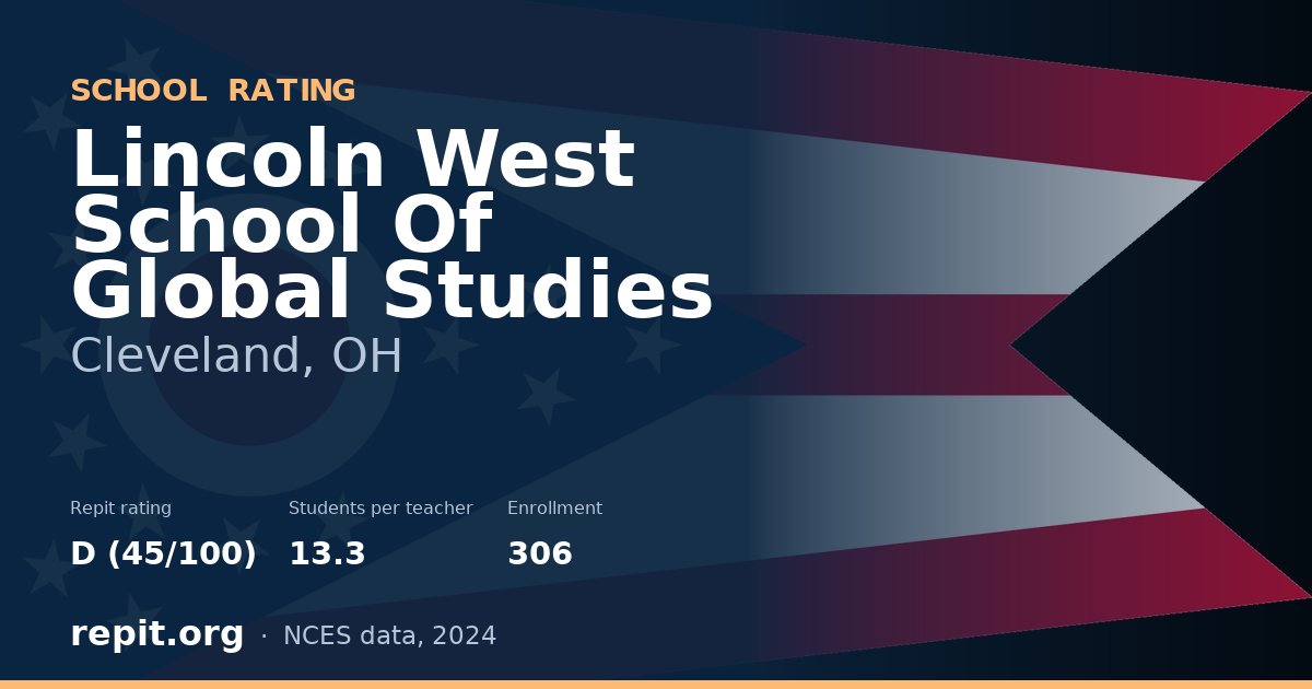 Lincoln West School Of Global Studies, Cleveland, OH — Repit school rating D (45/100)