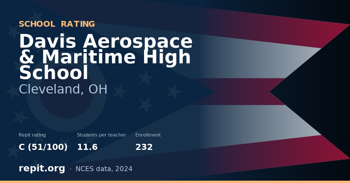 Davis Aerospace & Maritime High School, Cleveland, OH — Repit school rating C (51/100)