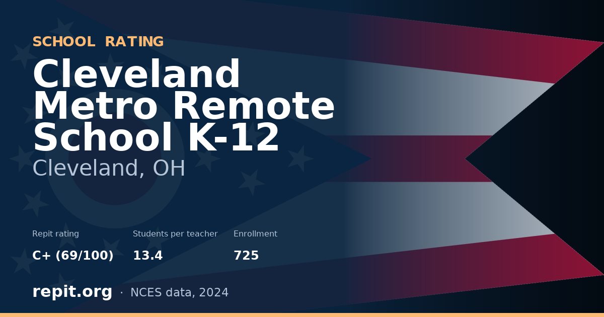 Cleveland Metro Remote School K-12, Cleveland, OH — Repit school rating C+ (69/100)