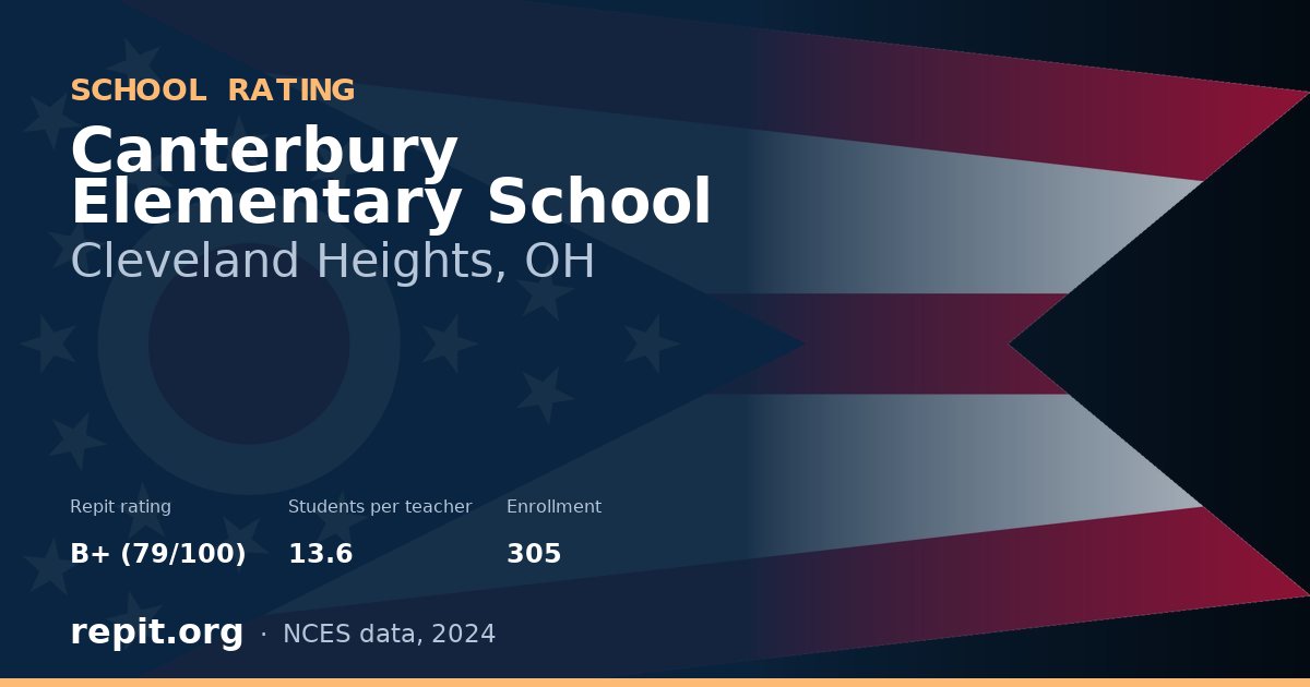 Canterbury Elementary School, Cleveland Heights, OH — Repit school rating B+ (79/100)